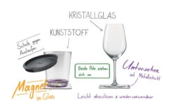 Silwy® Untersetzer 2er Set 9 Silwy® Untersetzer 2er Set -MetalTextic Geschaft 235796 2642126