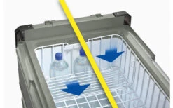 Truma Cooler C69 Dual Zone Kompressorkühlbox Mit Tiefkühlfunktion 69 Liter -MetalTextic Geschaft 271484 1914722