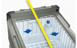 Truma Cooler C69 Dual Zone Kompressorkühlbox Mit Tiefkühlfunktion 69 Liter -MetalTextic Geschaft 271488 1914758